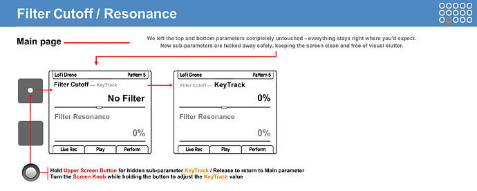 KeyTrack