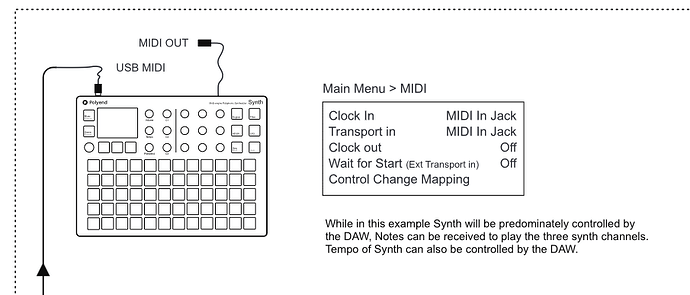 midi synth