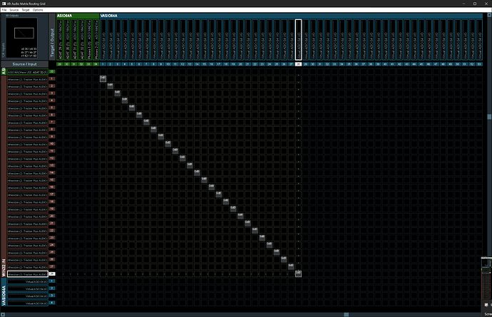 All channels of the Tracker+ mapped to VASIO