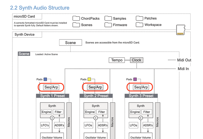 Bildschirmfoto 2026-01-22 um 08.57.13