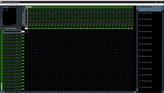 Default Matrix View