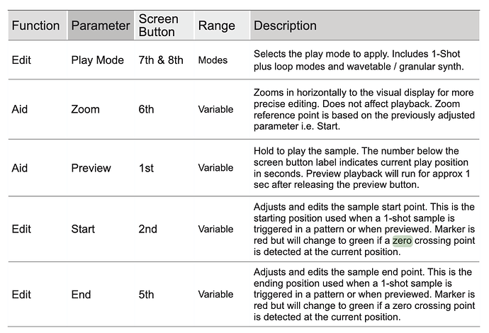 Screenshot 2025-09-01 at 06.59.15